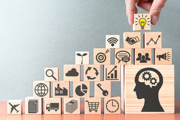 CTM 防骑拉怪循环 手法