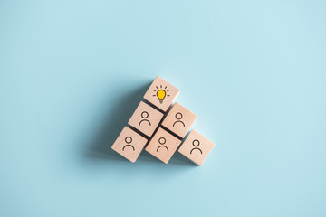 CTM 防骑拉怪循环 手法