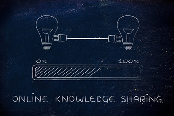 QQ空间的显示不全啊
